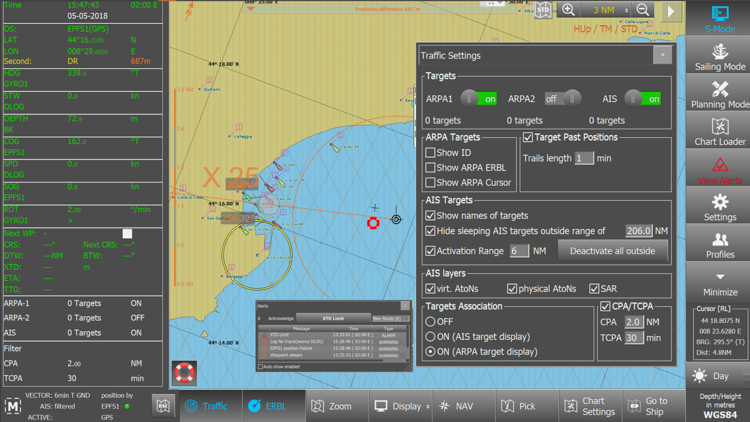 Navigation Simulation Ship Bridge Simulators - STCW, ECDIS, RADAR ARPA, GMDSS